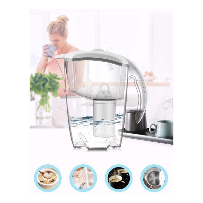 【PRICE REDUCT】 Water Filter Pi - огляд і ціна Kitchen Appliances Direct