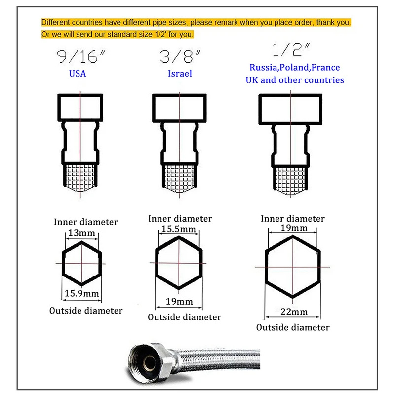 Kitchen Faucet Silver Single H - огляд і ціна Kitchen Appliances Australia