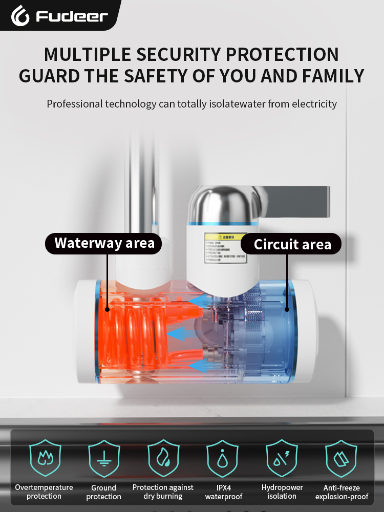 Fudeer Electric Water Heater 2 - огляд і ціна Kitchen Appliances Australia